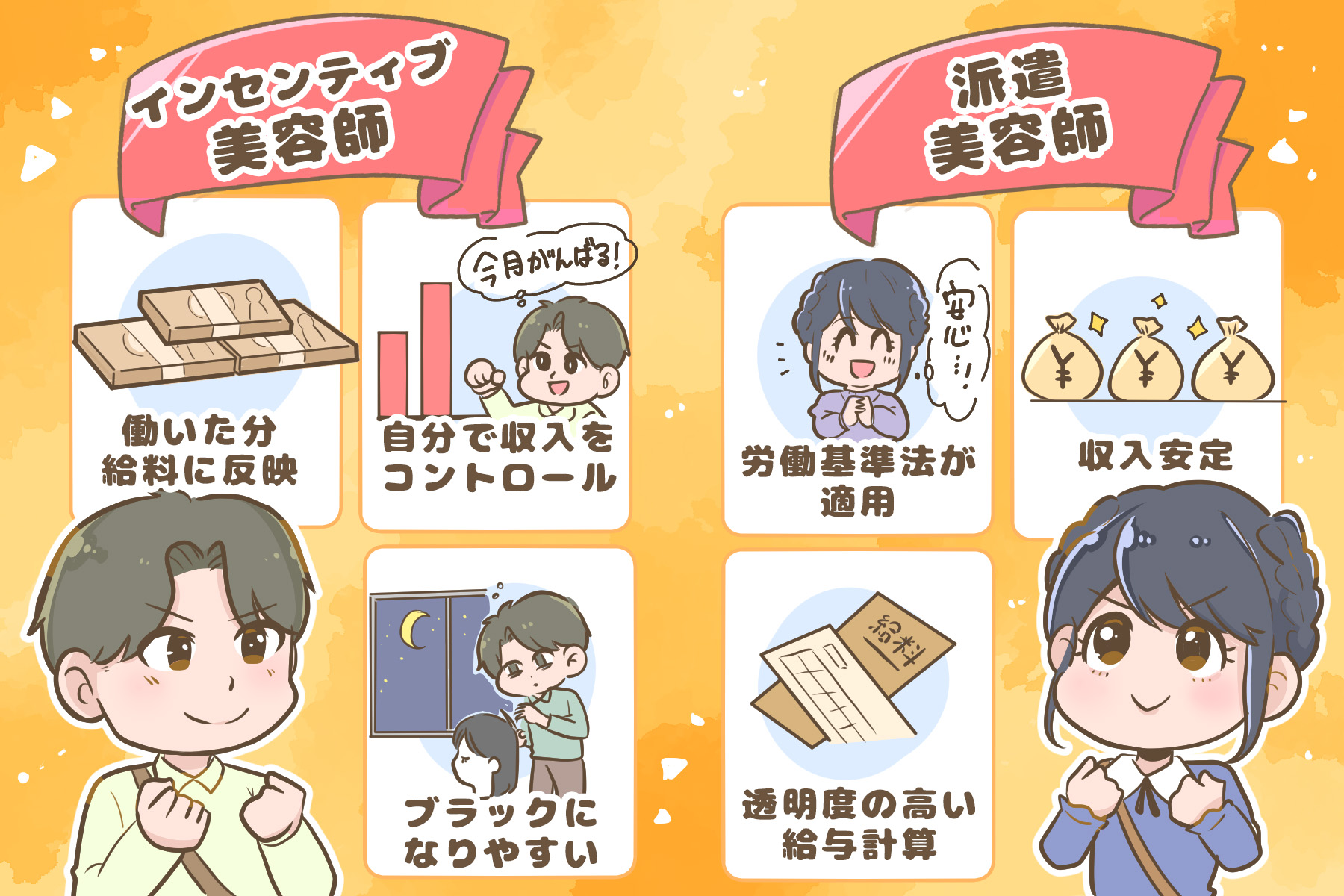 美容師のボーナス事情と「働いた分だけ稼ぐ」を実現する新しい働き方