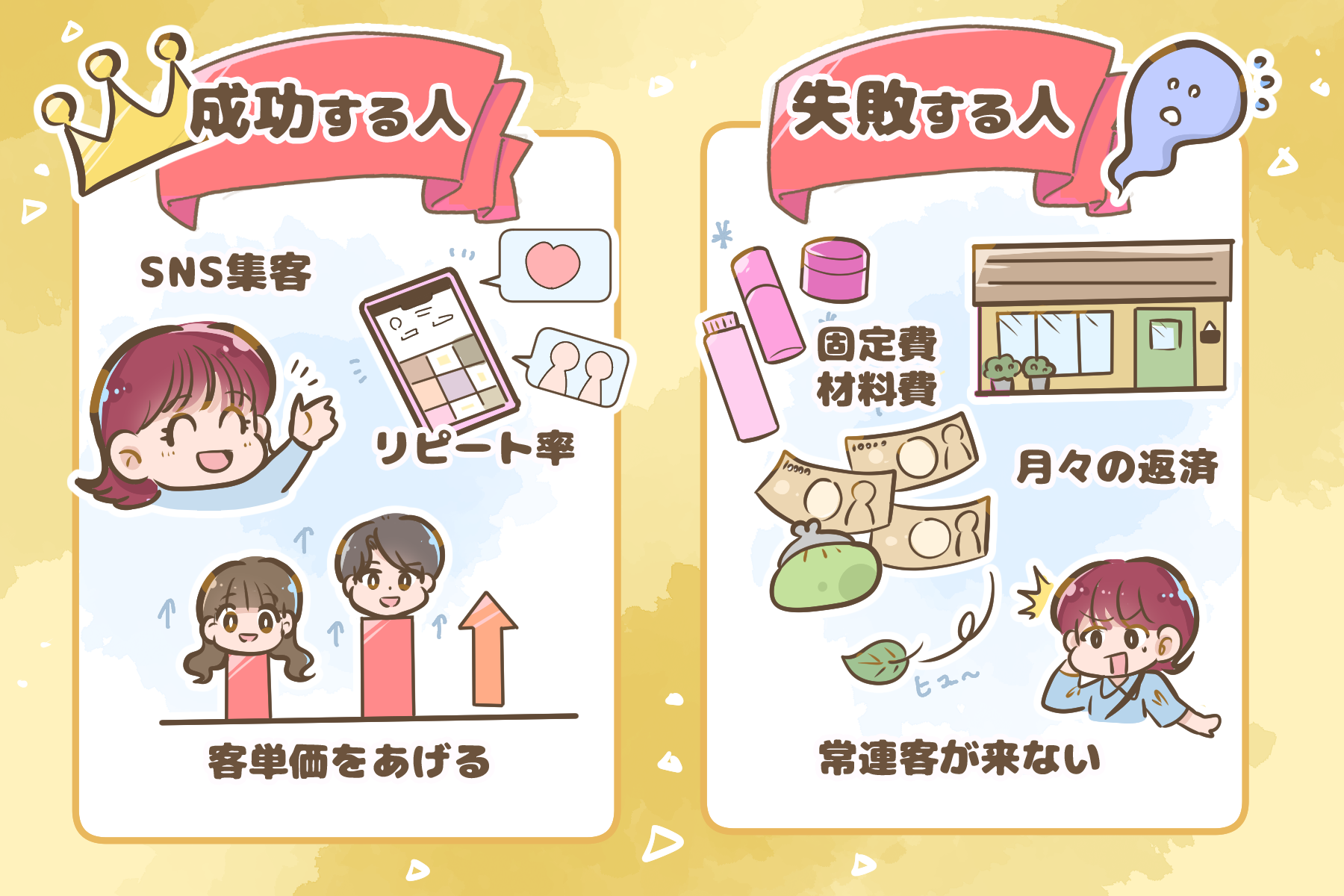 独立美容師の年収はいくら？働き方・店舗形態別の収入目安と1,000万円を目指すキャリア戦略